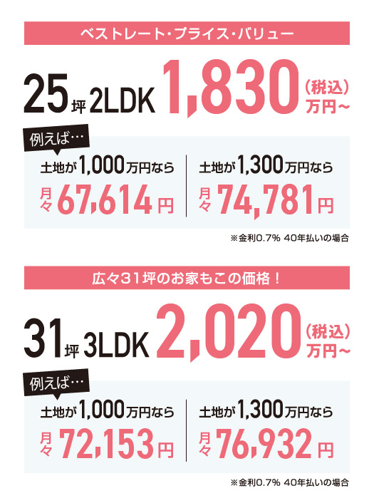 JUST PRICE 家づくり相談会 | イベント｜ジャストプライス
